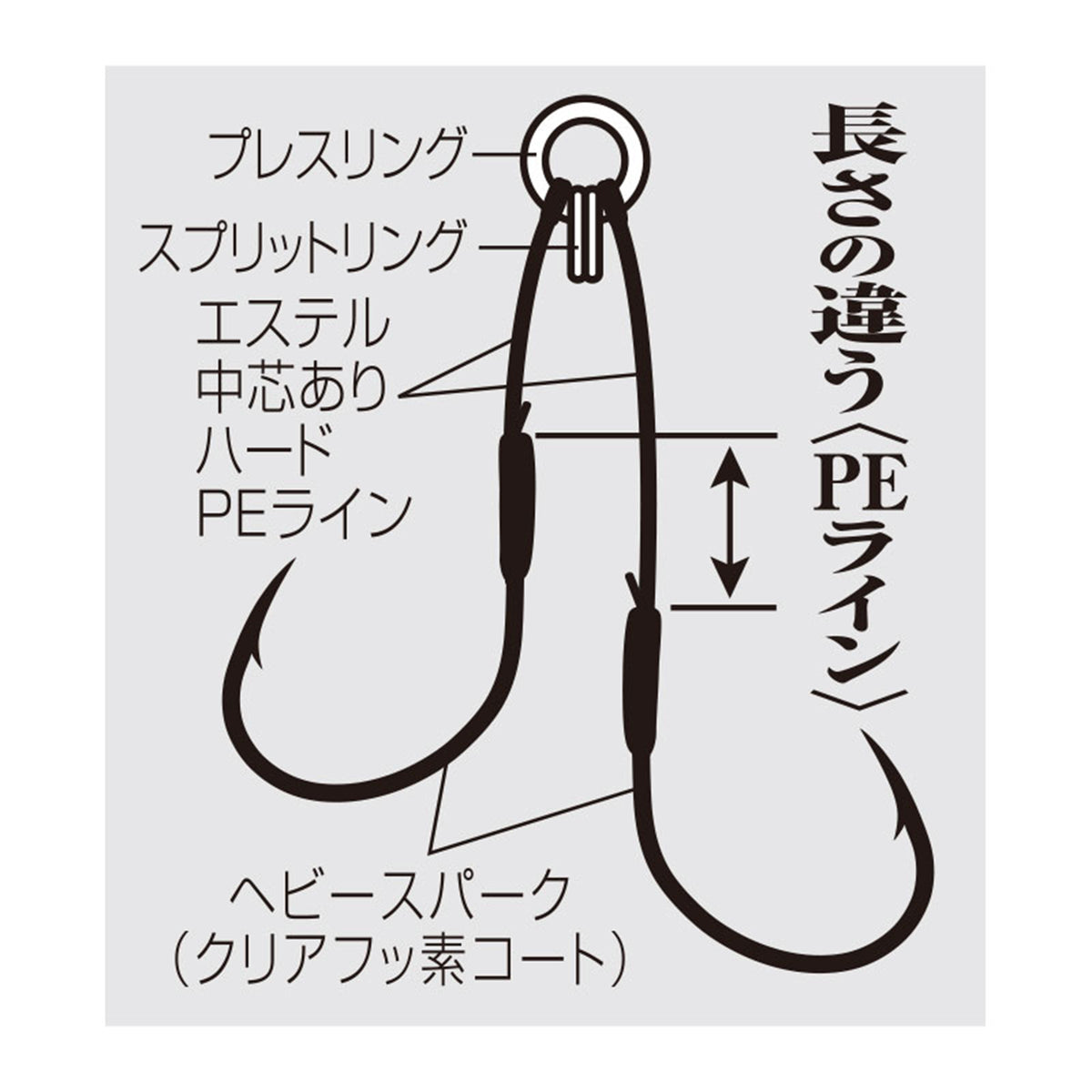 Shout! Heavy Spark Hard Gap assist-rigg för tung jigging